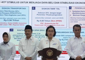 Kucur Dana 24,44 T , Selama Libur Sekolah, Pemerintah Diskon Transportasi dan Tol hingga 50%