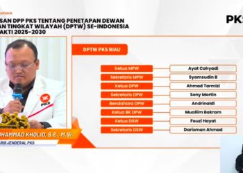 Ahmad Tarmizi Kembali Jabat Ketua DPW PKS Riau Periode 2025–2030, Ayat Cahyadi Ketua MPW, Fauzi Hayat Ketua DSW