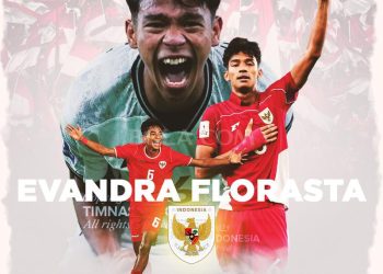4 Pemain Potensial dari Skuad Timnas Indonesia U-17 di Piala Dunia U-17 2025: Punya Masa Depan Cerah!