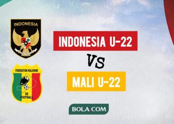 Prediksi Timnas Indonesia U-22 Vs Mali: Ujian Berat Sebelum SEA Games 2025