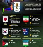 Atep Bicara Jujur, Gelar AFF Prioritas Sebelum Bicara Piala Asia & Dunia