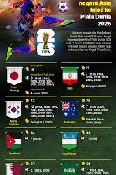 Atep Bicara Jujur, Gelar AFF Prioritas Sebelum Bicara Piala Asia & Dunia