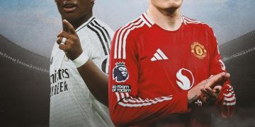 4 Wonderkid yang Idolakan Cristiano Ronaldo: Saking Kagumnya, Video CR7 Ditonton Berulang-ulang