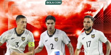Mengulas Nilai Pasar Pemain Abroad Timnas Indonesia di Eropa: Didominasi 3 Pilar Utama Skuad Garuda, Amunisi Muda Terbawah