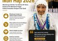 Dari Ember Tua ke Tanah Suci, Kisah Nenek Jumariah Viral di Musim Haji 2026