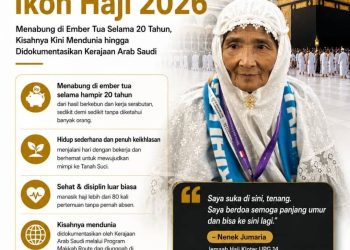 Dari Ember Tua ke Tanah Suci, Kisah Nenek Jumariah Viral di Musim Haji 2026