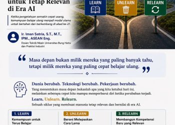 Learn, Unlearn, Relearn: Kompetensi Kunci untuk Tetap Relevan di Era AI