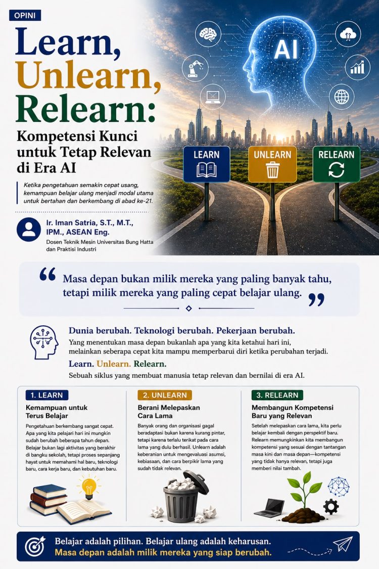 Learn, Unlearn, Relearn: Kompetensi Kunci untuk Tetap Relevan di Era AI