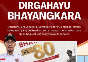 PERKADUSI : Dirgahayu Bhayangkara ke-80, Polri Mitra Strategis Kepala Dusun Menjaga Kamtibmas hingga Pelosok Negeri