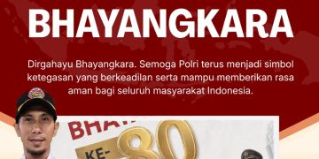 PERKADUSI : Dirgahayu Bhayangkara ke-80, Polri Mitra Strategis Kepala Dusun Menjaga Kamtibmas hingga Pelosok Negeri