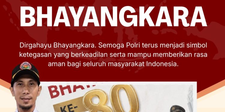 PERKADUSI : Dirgahayu Bhayangkara ke-80, Polri Mitra Strategis Kepala Dusun Menjaga Kamtibmas hingga Pelosok Negeri