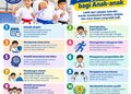 YPOK Pekanbaru: Karate Bukan Ajarkan Anak Jago Berkelahi, Tapi Bentuk Karakter dan Mental