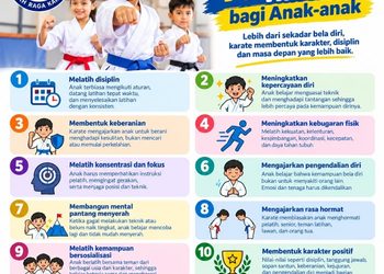 YPOK Pekanbaru: Karate Bukan Ajarkan Anak Jago Berkelahi, Tapi Bentuk Karakter dan Mental