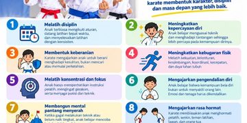 YPOK Pekanbaru: Karate Bukan Ajarkan Anak Jago Berkelahi, Tapi Bentuk Karakter dan Mental