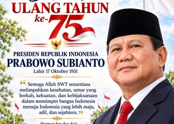 Supianto: Semoga Senantiasa Diberikan Kesehatan, Kekuatan, dan Kebijaksanaan dalam Memimpin Indonesia